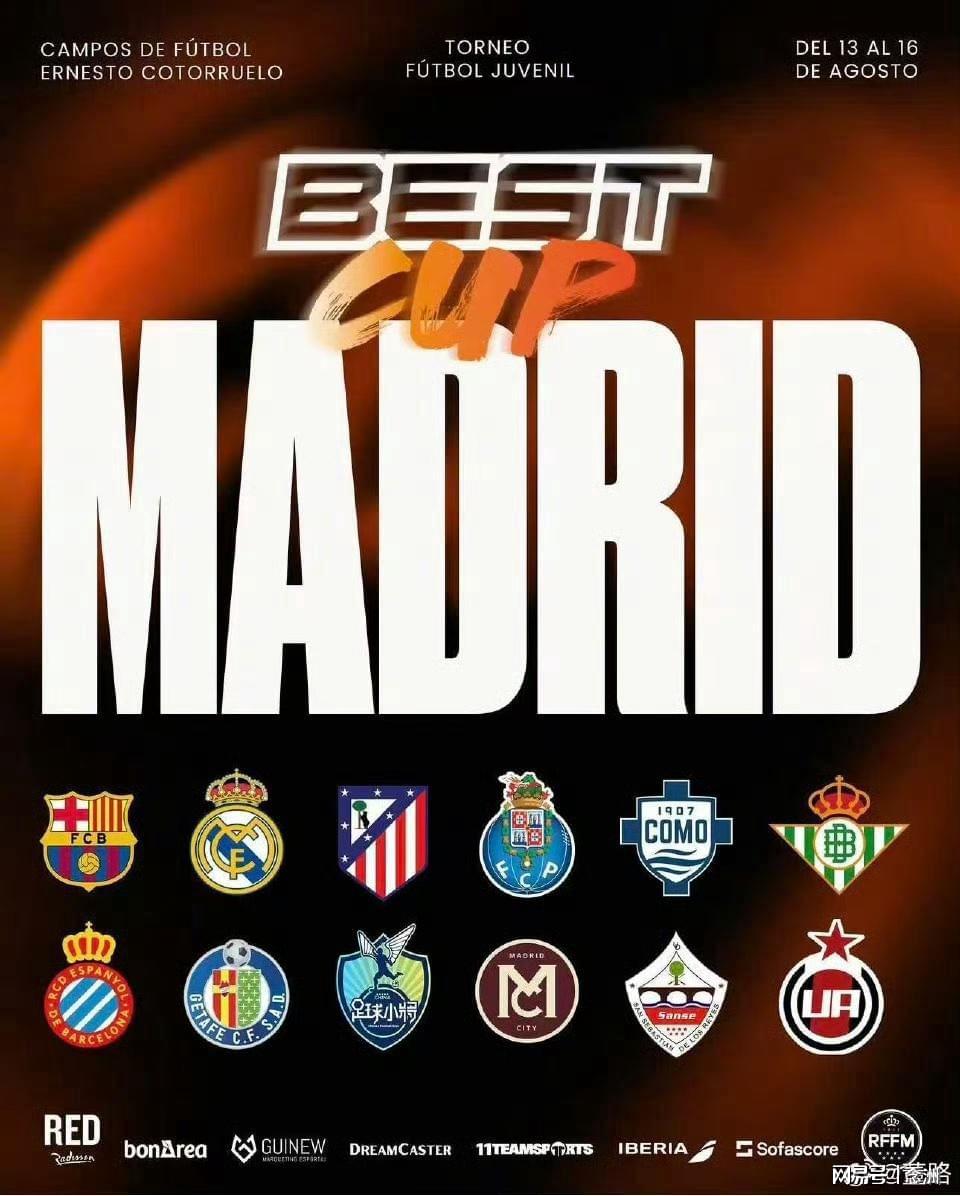Góc Nhìn YO88: Các tài năng trẻ bóng đá Trung Quốc lại sang châu Âu tranh tài với Barça, Real, Atlét