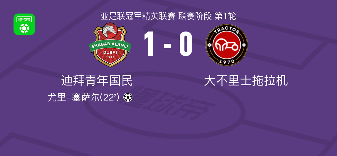 Góc Nhìn YO88: Shabab Al-Ahli 1-0 Tractor Tabriz, Yuri Cesar giúp đội thắng